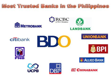 rcbkk 1184|Trusted Retail Bank in the Philippines .